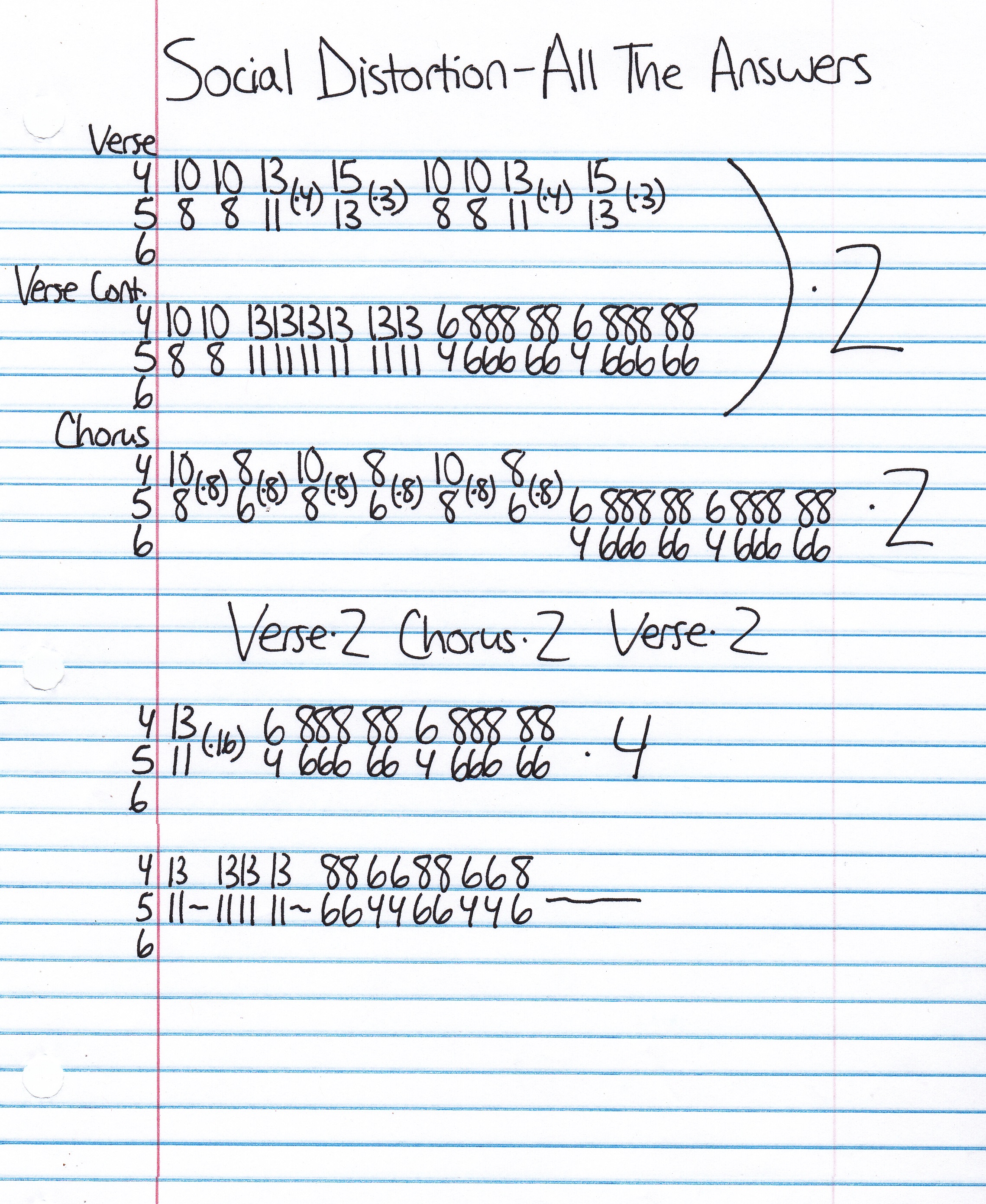 High quality guitar tab for All The Answers by Social Distortion off of the album Mommy's Little Monster. ***Complete and accurate guitar tab!***